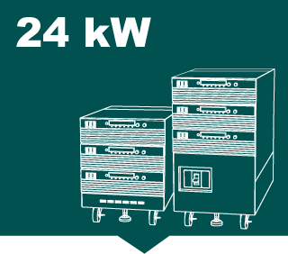 24 kW