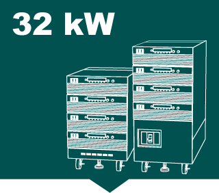 32 kW
