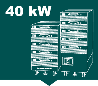 40 kW