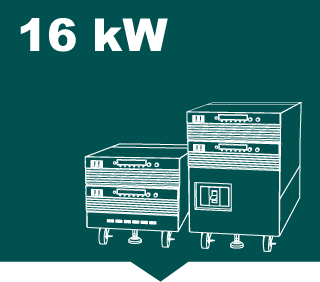 16 kW